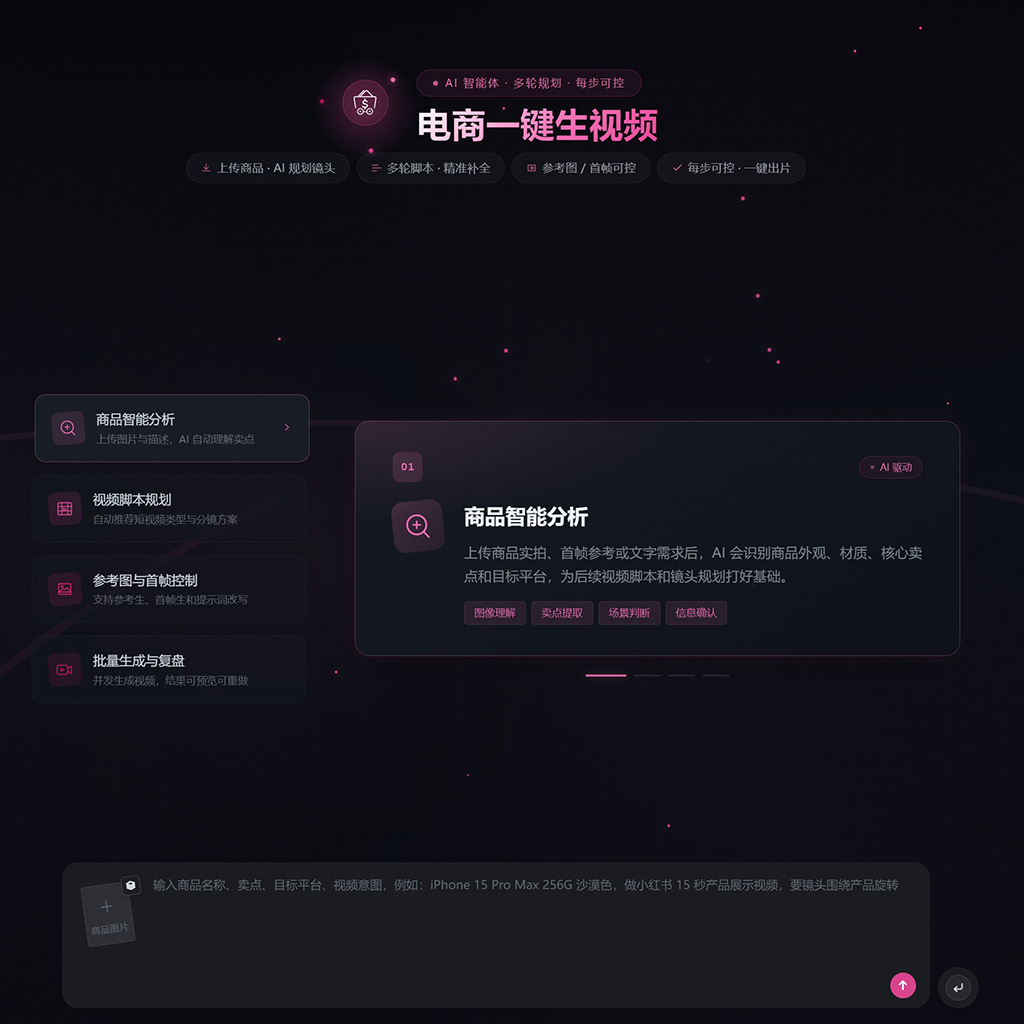 后台智能多视频渲染案例